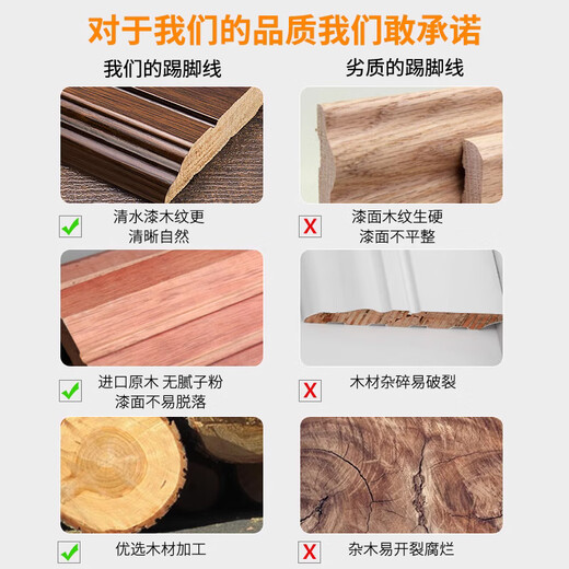 Shantoulin Village Whole Whol Wood Fanlongyan Línea de esquema de madera maciza Pure Soot Basboard Sala de estar Skiring Board 12 cm se puede personalizar 10 [P12604] 12 cm de alto Fanlongyan-Dabao