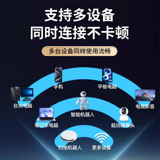 怀光长纵5G双频【高通wifi模组】随身wifi6免插卡便携式车载热点无线网卡移动路由器户外直播神器2025款 5G双模双频 高配版（高通WIFI6）+NFC功能