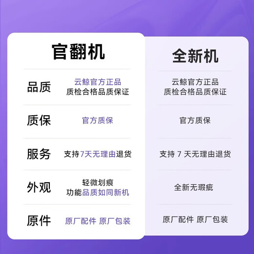 云鲸【官翻正品】J4家用智能全自动扫拖一体扫地机器人自动清洗集尘不缠毛发 J4官翻机【水箱版】-非预售