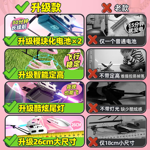 Live Stone Avion télécommandé longue durée pour enfants, hélicoptère Drone pour enfants de 6 à 12 ans Jouet pour garçon de 3 à 6 à 9 ans résistant aux chutes Alliage résistant aux chutes 30 minutes + double batterie + hauteur fixe Cadeau de fête des enfants pour les élèves du primaire