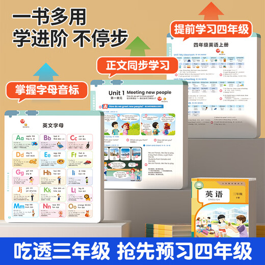 People's Education Edition Tercer grado Inglés English Synchrónus Class Book para niños con Inglés Cero Fundación Introducción al aprendizaje Artefacto Palabra Fonética Letras 3-6 Estudiantes de la escuela primaria Escuchar y leer Memorización del escenario diario Diálogo Iluminación de los niños Audio Aprendizaje Oportunidad Speaking Puntos de educación temprana Lectura China e Inglés Bilingüe Libro de imágenes bilingües para inglés Class Synchrónus Libro de voz (Pull 3, 2, 3)