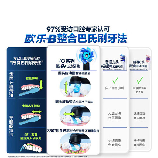 Oral-B Adult Electric Toothbrush iO9 All-Purpose Brush iO Round Head Deep Cleaning Gum Massage Smart Gum Care High-end Practical Gift for Boyfriend or Girlfriend on Birthday Supreme Plus Version | White (Brush Heads*4)