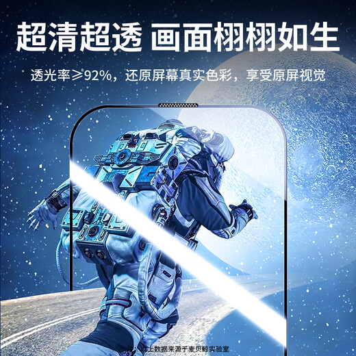 Maibei Whale 2-pack, suitable for Apple 15 tempered film, iPhone 15 mobile phone film, high-definition full-screen coverage, anti-fall, anti-fingerprint protective film, handset, dust-proof, ultra-thin film enhanced version