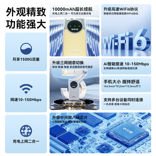 Xunyou Portable WiFi Three Networks Card-free Wireless WiFi6 Portable 4G Router Network Card Mobile Unicom Telecom Unlimited National General Traffic 2025 5GXY Extreme Edition 10000 mAh Charging Internet Dual-use + Three Networks Any Switch