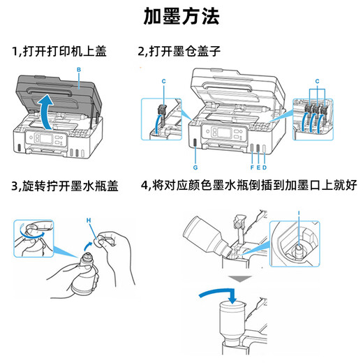 犀印适用佳能G3880 G3881 G4870打印机墨水黑色彩色加墨G3080 G4070 3880 蓝色