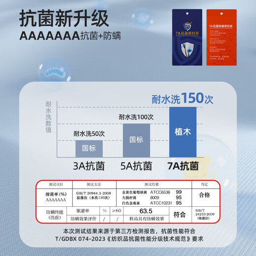 植木童装文化衫圆领男童女童T恤中大童2025夏装新儿童潮 白色(现货) 150 cm