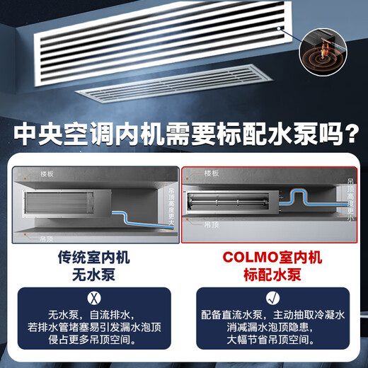 COLMO household central air-conditioning duct machine one-to-one AVANT Rui large 3 hp/1.5 hp/small 4 hp Frequency conversion new level of energy efficiency Living room embedded energy-saving air conditioner subsidy Large 3 hp First level energy efficiency 75 duct machine Popular store products Ruiji