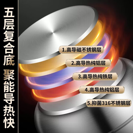 Steamer 316 stainless steel household food-grade thickened cage multi-layer large-capacity steaming integrated gas induction cooker 304 steaming sheet 316 extra thick bottom three-layer steaming 32cm