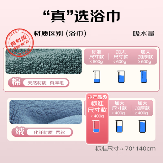 Toalla de baño grande de secado rápido para hombres Una toalla suave que absorbe agua con cordón para toalla de baño para mujeres 70*140cm gris