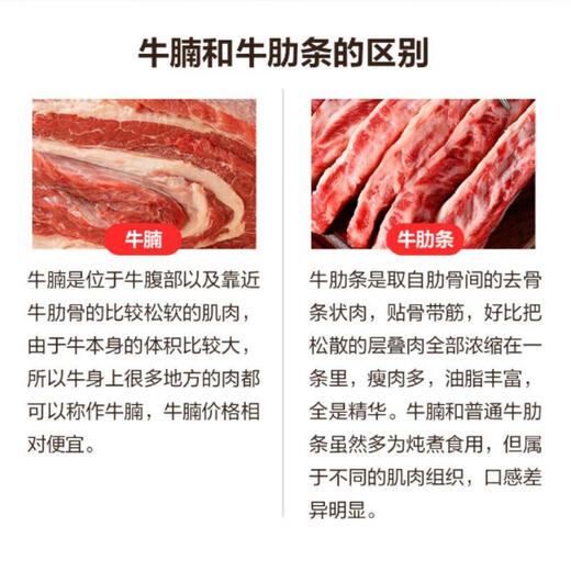 Jingdong Supermarket overseas direct purchase imported raw cut beef breast ribs net weight 4Jin Jin is equal to 0.5kg (500g*4) Self-operated beef fresh barbecue