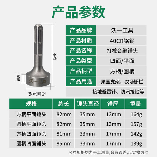 Wo Yi Tools WO YI TOOLS new joint hammer head electric hammer square handle round handle electric pick drill bit flat piling knocking edge bolt white iron impact drill square handle flat hammer head 1