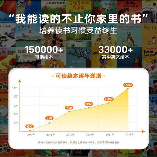 Luka Hero Learning Machine Children's Early Education Machine Intelligent AI Reading Picture Book Artifact Story Machine Educational Toy Hero Basic Model (Standard Configuration)