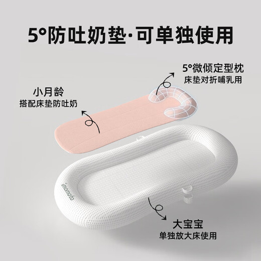 IMOMOTO () Bed-in-Bed Newborn Uterus Bionic Bed Baby Sleeping Anti-jumping Sleep Anti-pressure Safety Artifact 0-12 Months Upgraded Spine Protection-3D Breathable Water