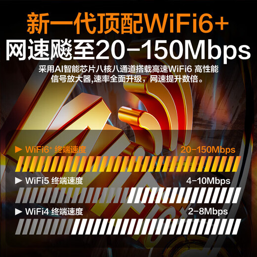 Xuan Ka Shi portable wifi triple network universal wireless wi-fi6 card-free mobile Unicom Telecom portable unlimited high-speed traffic nationwide universal portable wifi6 flagship version 10000 mAh 24 cores - office exclusive