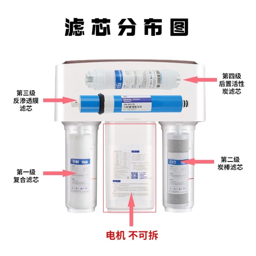 
Drill core adapted to Qinyuan water purifier krt2800 filter element 3800/3820/3980 full set of pp cotton activated carbon KRT2800/3800/3890 (1+2 sections)