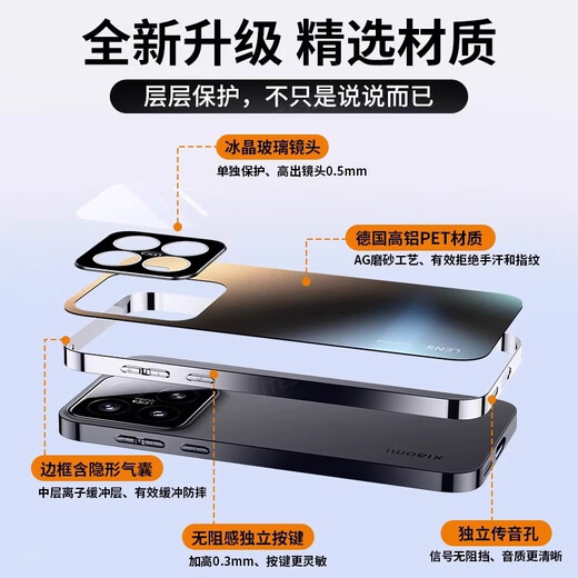 It is suitable for Xiaomi 15spro mobile phone case, new Xiaomi 15pro micro-matte protective cover, Xiaomi 15ultra lens, all-inclusive anti-fall, high-end xiaomi15 men's and women's case, graphite black LENS frosted glass | built-in lens film | explosion-proof and anti-fall Xiaomi 15S Pro