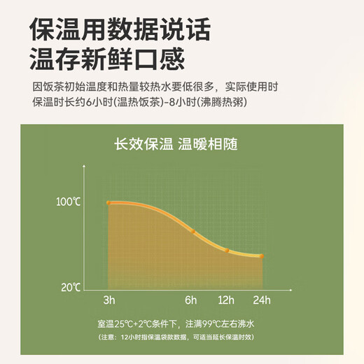 Royalstar Insulated Lunch Box 12 hours long thermal insulation 304 stainless steel vacuum insulated bucket portable lunch box for office workers and students with thermal bag, Sushu Purple 2 layers 1.5L