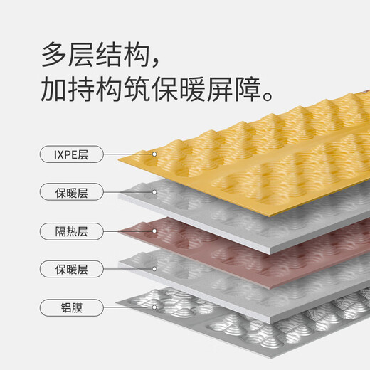 Naturehike egg nest mat R value 3.0 moisture-proof mat ultra-lightweight outdoor portable folding cushion moisture-proof floor mat