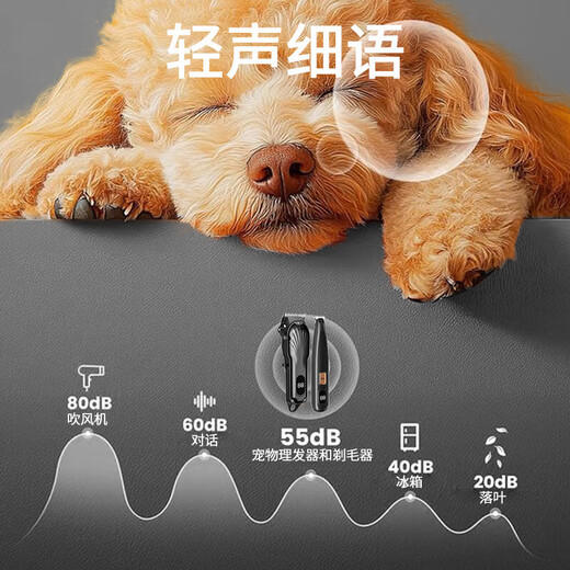 Pet electric clipper, dog shaver, Teddy cat electric clipper, barber shaver, pedicure hair supplies, gray standard