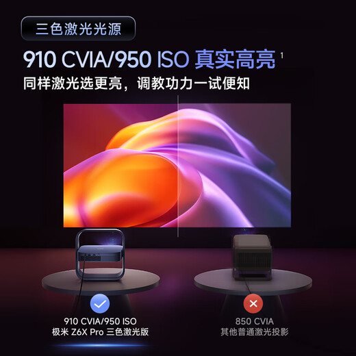 极米Z6X Pro 三色激光版 投影仪家用 轻薄投影机高清 家庭影院一体式云台 2年质保一级能效国家补贴20%
