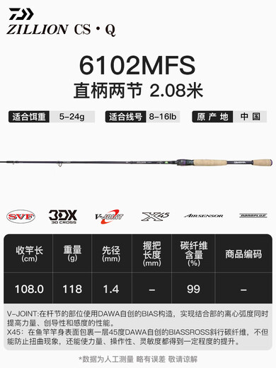 达亿瓦（DAIWA)23款DAIWA达亿瓦ZILLION子龙远投路亚竿2节竿远投碳素路亚钓鱼杆 国行21款直柄子龙CSQ马成682LXS[ 0米