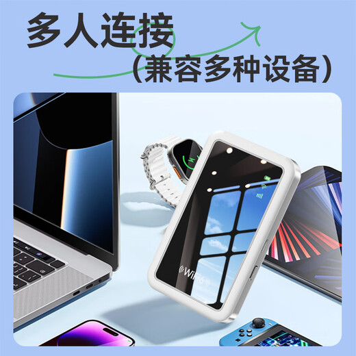 Zhuka portátil wifi6 móvil inalámbrico wifi6 portátil sin tarjeta compatible con equipos 4G / 5G tráfico general nacional 2025 nueva red de acompañamiento de alta velocidad ilimitada de tres redes versión de velocidad suprema tres redes cualquier conmutación + primer mes tráfico de 1500G velocidad ilimitada