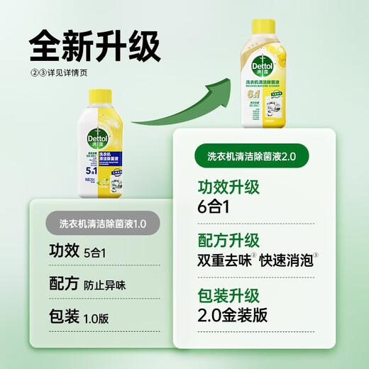 Dettol Natural Laundry Fragrance Disinfectant + Washing Machine Disinfectant Cleaner Golden Lemon