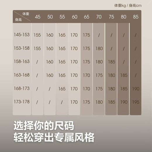 Bosideng [chinesisches Valentinstag] 25-jährige neue kurze, dünne Jacke für Frauen 90 Velvet Outdoor Camping und Mountainering Tour Jacke Digital Lavendel 6211-25-Licht Frühlingsfarbe 3xl 185/104A Gewicht etwa 150-160 Jin [Jin gleich 0,5 kg]
