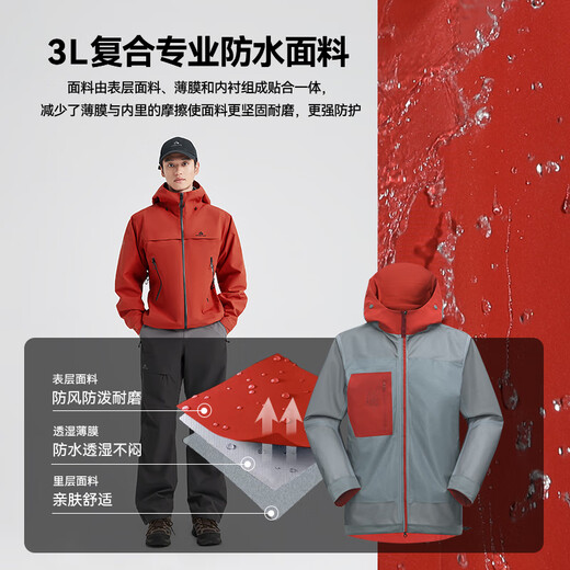
Tuolu Zhuque PRO windbreaker jacket for men and women spring and autumn outdoor windproof waterproof jacket jacket for men - ore blue 2XL