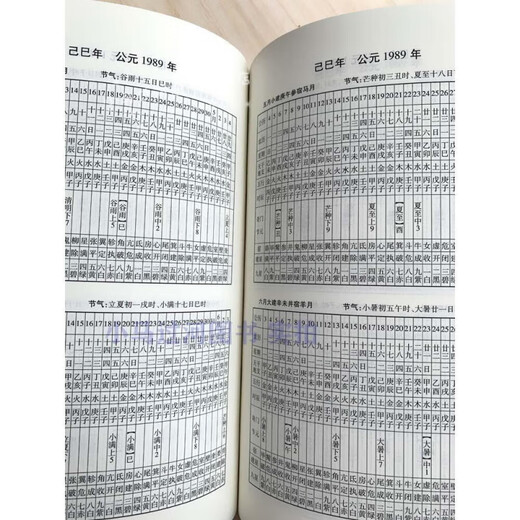 Genuine 749 pages Dayixue Perpetual Calendar 19362050 Comprehensive Practical and Accurate Old Almanac Confirm Old Almanac