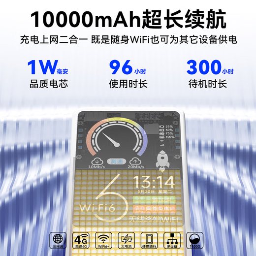 Feiyang portable wifi 5g high-speed dual-band wireless power bank two-in-one network 2025 new three-network high-speed mobile traffic nationwide unlimited speed smart wi-fi 10000 mAh top version 42 core 3c certification/national universal