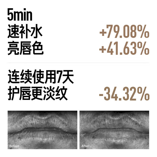 Life's Research Farbwechselnder Lippenbalsam, 4 g, Lippenbalsam, verblasst Lippenlinien, Lippenschutz, feuchtigkeitsspendend, Geburtstagsgeschenk