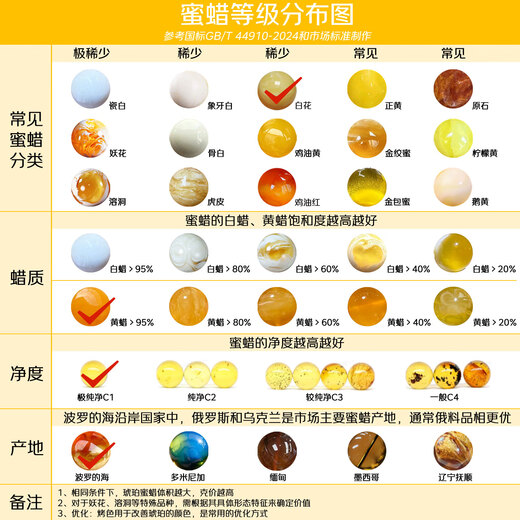 Dara multi-circle beeswax bracelet with 108 pieces of Russian white flower wax and southern red agate necklace Chinese Valentine's Day gift for girlfriend