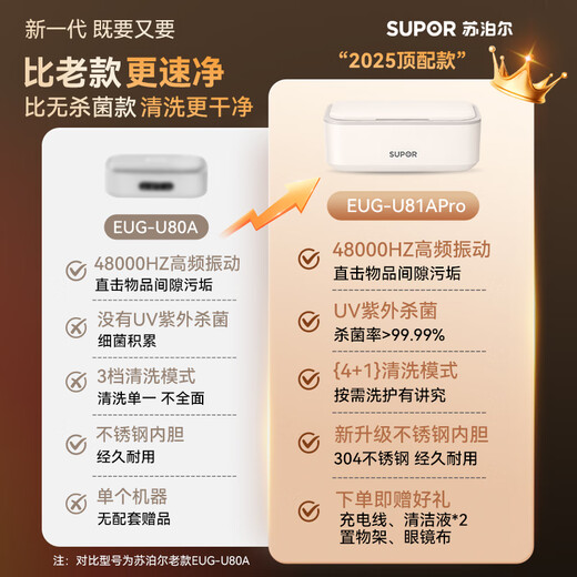 SUPOR ultrasonic cleaning machine glasses cleaning machine jewelry razor watch makeup brush cleaning artifact UV ultraviolet sterilization student dormitory special U81APro