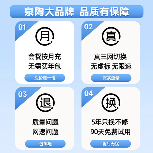 Xiaoyi Xinjiang Tibet Yunnan dedicated portable wifi 5g unlimited traffic 2025 mobile wireless wif high speed traffic wi-fi6 network card-free portable flagship version 16 core WiFi6 16 antennas 10G/month*1 month