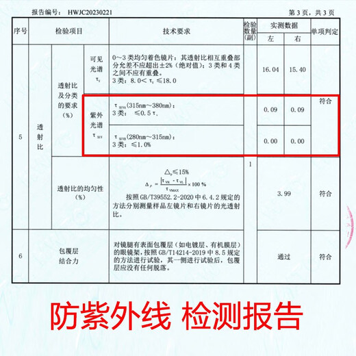 亿眸 新款女士全框防晒太阳镜女款开车墨镜防紫外线眼镜 黑色款(偏光）