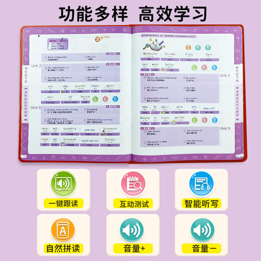 Foreign Language Edition English Word Synchronous Learning Voice Book for Grade 3-6 Primary School Students Listening and Reading and Memorizing Artifact Children's Enlightenment Audiobook Classroom Early Education Point Reader Reader Grade 3 Zero Foundation Phonetic Alphabet Letters English Picture Book for English Word Synchronous Voice Book (Grade 3-6 Foreign Language Edition 0111