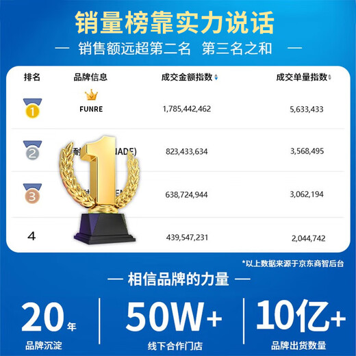 FUNRE 适用红米手机屏幕总成k内外屏液晶显示换屏手机屏拆机维修 适用K40屏幕【单片总成】炫眸iPS屏