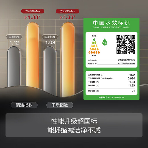 FOTILE new dishwasher household embedded fully automatic three-layer large capacity 21 sets of smart bowls and pot baskets 3-layer independent steam sterilization 02-V16Max