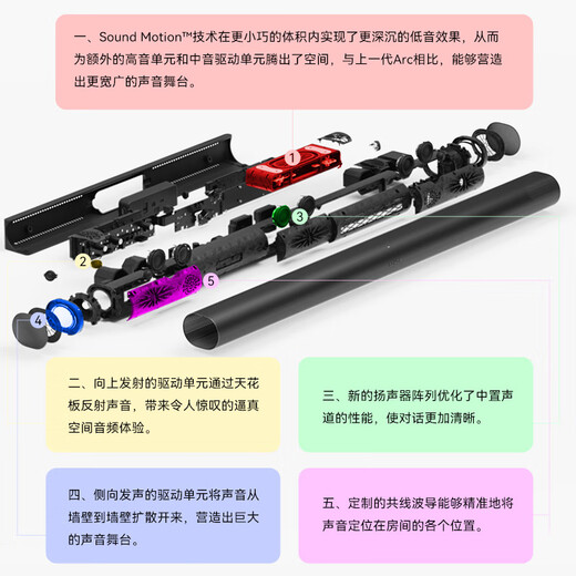 SONOS upgraded version Arc Ultra 9.1.4 WiFi wireless + Bluetooth Dolby Atmos TV sound bar home theater can be combined soundbar audio living room white