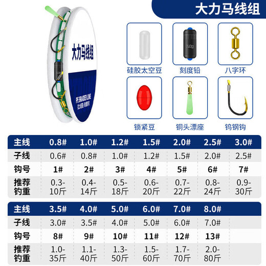 
Tie the finished Dalima main line group fishing line, high horsepower full set of big silver carp, big carp giant carp set fish hook 3.6 meters (the hook is tied up continuously) No. 2.5