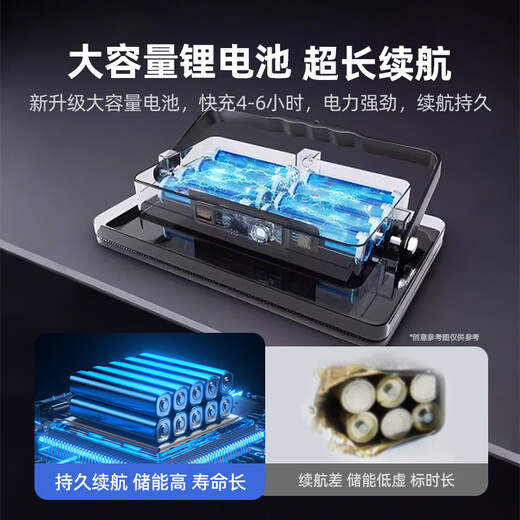 Zhijia stall lamp night market rechargeable lighting LED lamp emergency lighting street stall outdoor mobile camping lamp three-color + bracket