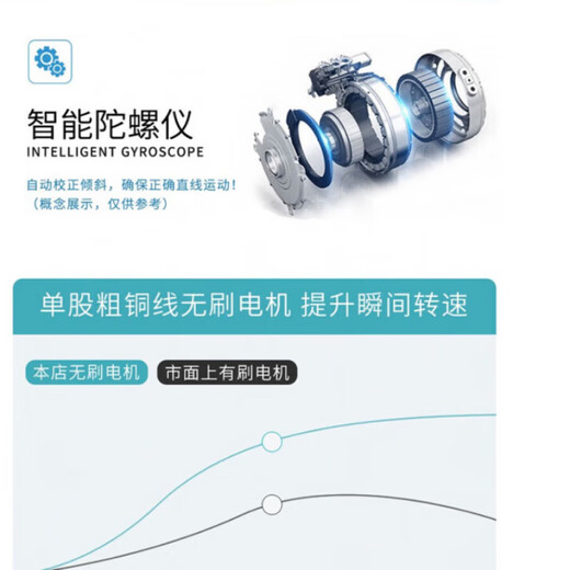 飒望德国品牌遥控飞机直升机儿童迷你无人机充电耐摔感应飞行器小学生 经典黄色直升机 双模款【手柄遥控器+充电线】