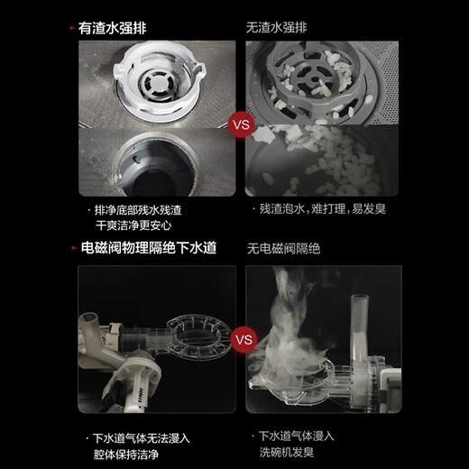 FOTILE's blockbuster new product, built-in household dishwasher, Panda series newly upgraded 19 sets of large capacity, independent steam sterilization 02-B-V16, national subsidy