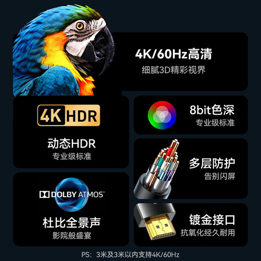 Shengwei HDMI-Kabel Version 2.0 0,5 Meter Computer TV 4K High-Definition-Kabel 3D-Videokabel Notebook externe Set-Top-Box Projektor Display-Kabel AHH3005G