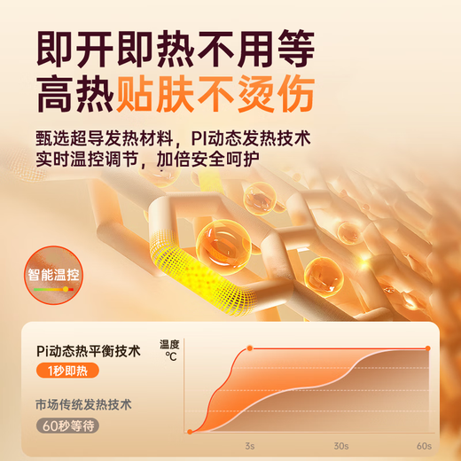 MINISO 2025 new 3c certified hand warmer for girls, long battery life, baby warmer, cute cute pet cover, mini hand-held charging hot birthday gift for students, suitable for Xiaomi Huang Xiaoli 6500 mAh large capacity, suitable for both gifts and personal use