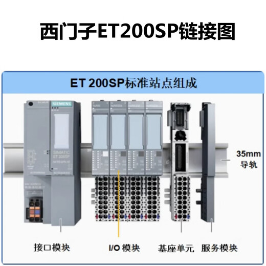Ximen ET200SP analog input and output PLC module 6ES7134-6FB/6GF00/6HD01-0BA1 6ES7134-6TD00-0CA1