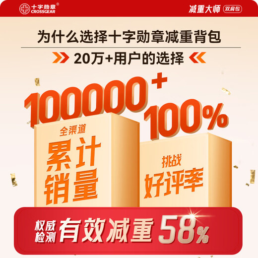 CROSSGEAR Cross Medal Weight Loss Master Backpack 17.3-inch Computer Bag Large Capacity Business Backpack Business Travel Bag