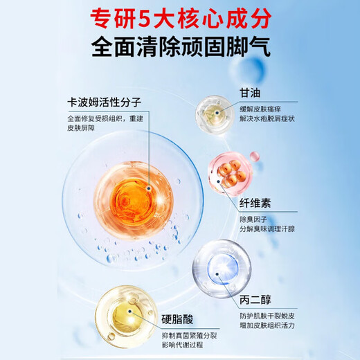 Nanjing Tongrentang athlete's foot spray to relieve itching, peeling, rotten feet, fungal infection, sweaty feet and foot odor, special wolfsbane to treat athlete's foot