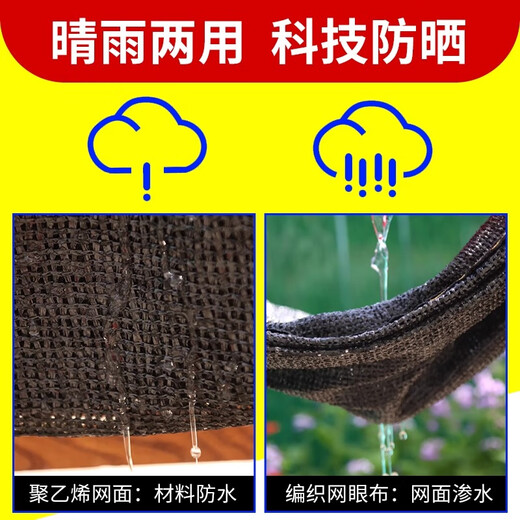 遮阳网加密加厚防晒网遮光网黑色遮阴网户外庭院汽车棚房顶隔热网 3888针黑蓝色加筋（6米*7米）